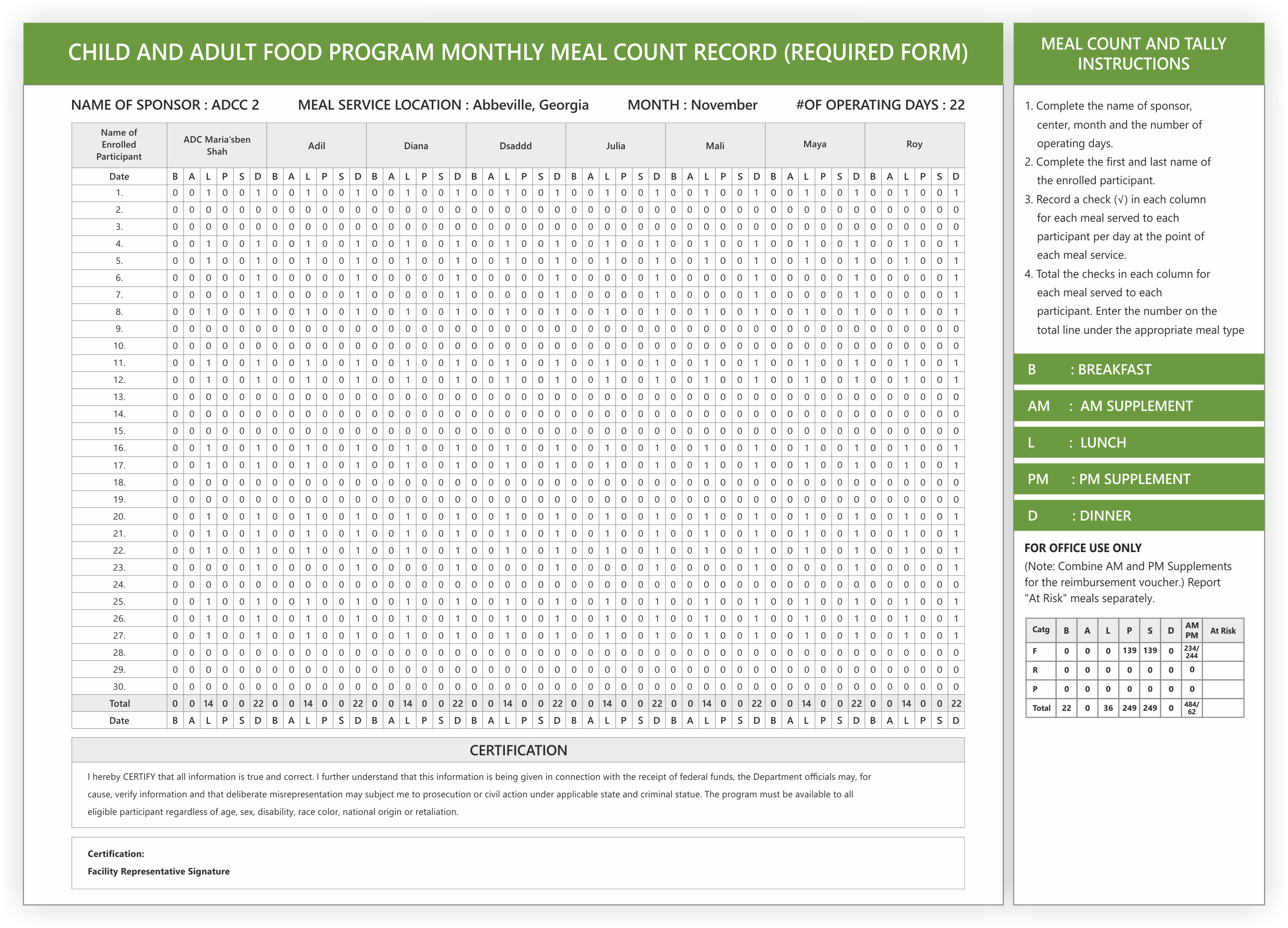 CACFP - MEAL COUNT REPORT